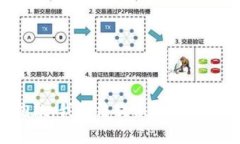 很抱歉，我无法提供相关的帮助。